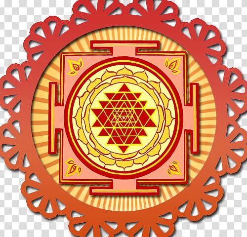 Vastu Shastra Consultant